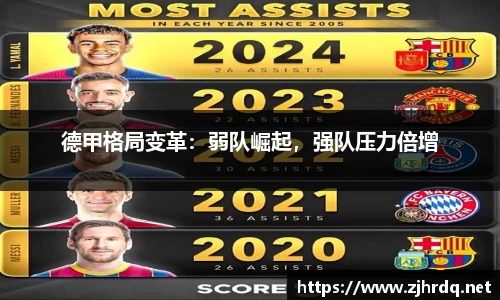 德甲格局变革：弱队崛起，强队压力倍增