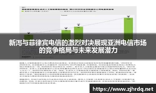 新泻与菲律宾电信的激烈对决展现亚洲电信市场的竞争格局与未来发展潜力