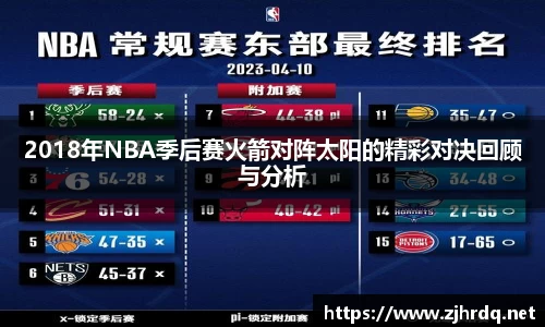 2018年NBA季后赛火箭对阵太阳的精彩对决回顾与分析