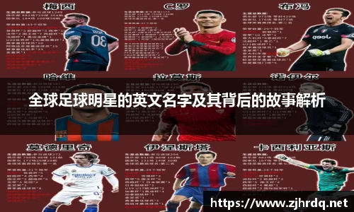 全球足球明星的英文名字及其背后的故事解析