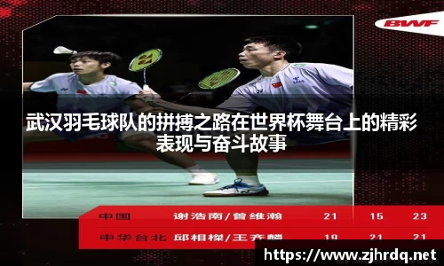武汉羽毛球队的拼搏之路在世界杯舞台上的精彩表现与奋斗故事