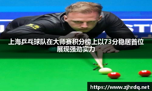 上海乒乓球队在大师赛积分榜上以73分稳居首位展现强劲实力